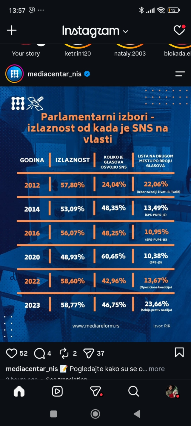 IZLAZNOST