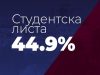 ЛОЖЕЊЕ