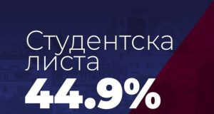 ЛОЖЕЊЕ
