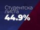 ЛОЖЕЊЕ