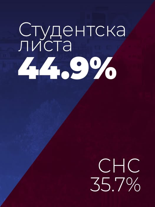 ложење